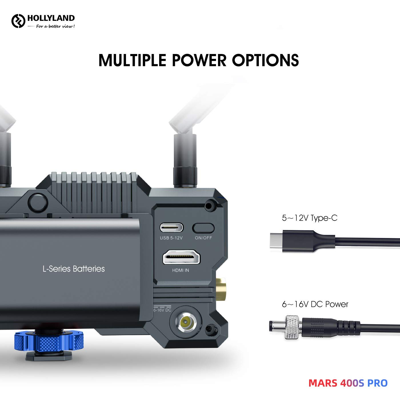 Amazon.com : Hollyland Mars 400S Pro SDI/HDMI Wireless Video