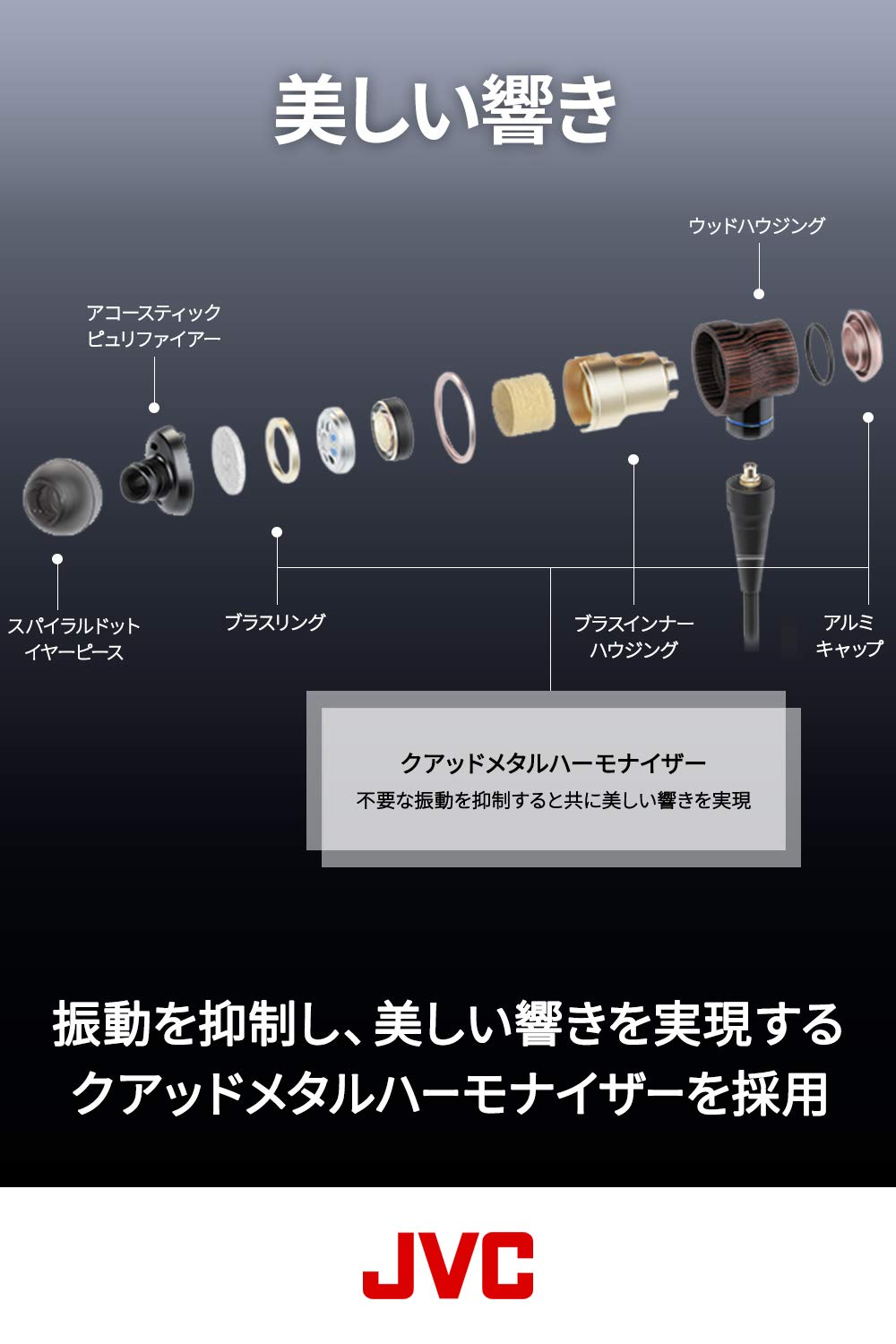 Amazon.co.jp: JVC WOODシリーズ カナル型イヤホン HA-FW02 : 家電＆カメラ