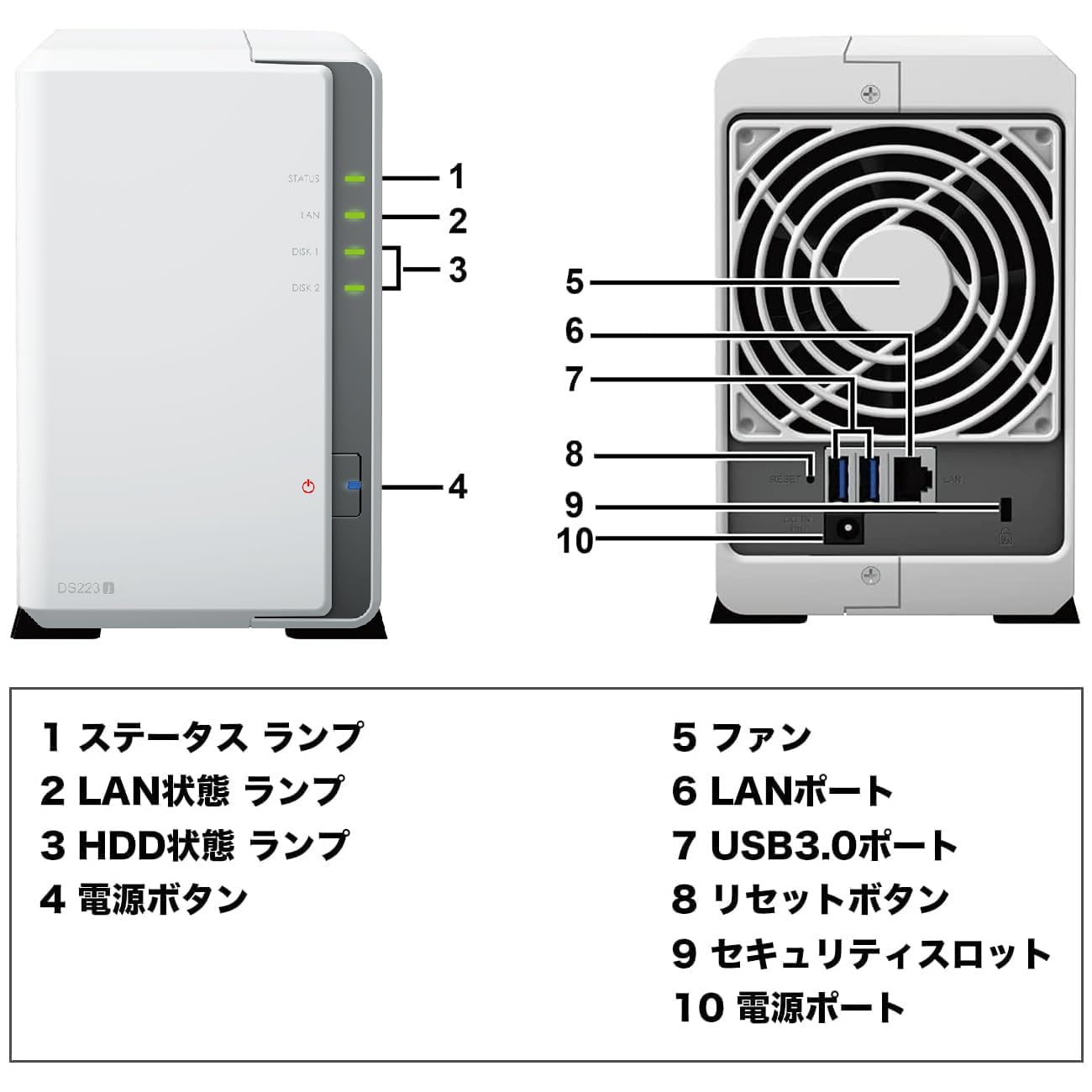 Amazon.co.jp: Synology NASキット 2ベイ DS223j クアッドコアCPU搭載