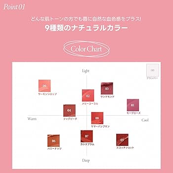 Amazon.co.jp: [TIRTIR] Waterism Glow Melting Balm [ティルティル