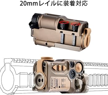 Amazon | WADSN 新規多機能光学「Raid X」/「Raid-X」システム