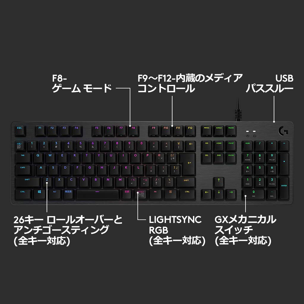 Amazon.co.jp: 【セット買い】Logicool G ゲーミングキーボード 有線