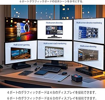 Amazon | Xynsviu GeForce GTX 750 4GB グラフィックカード