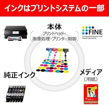 Amazon.co.jp: キャノン製 インクカートリッジ 純正 交換用 BCI-381+