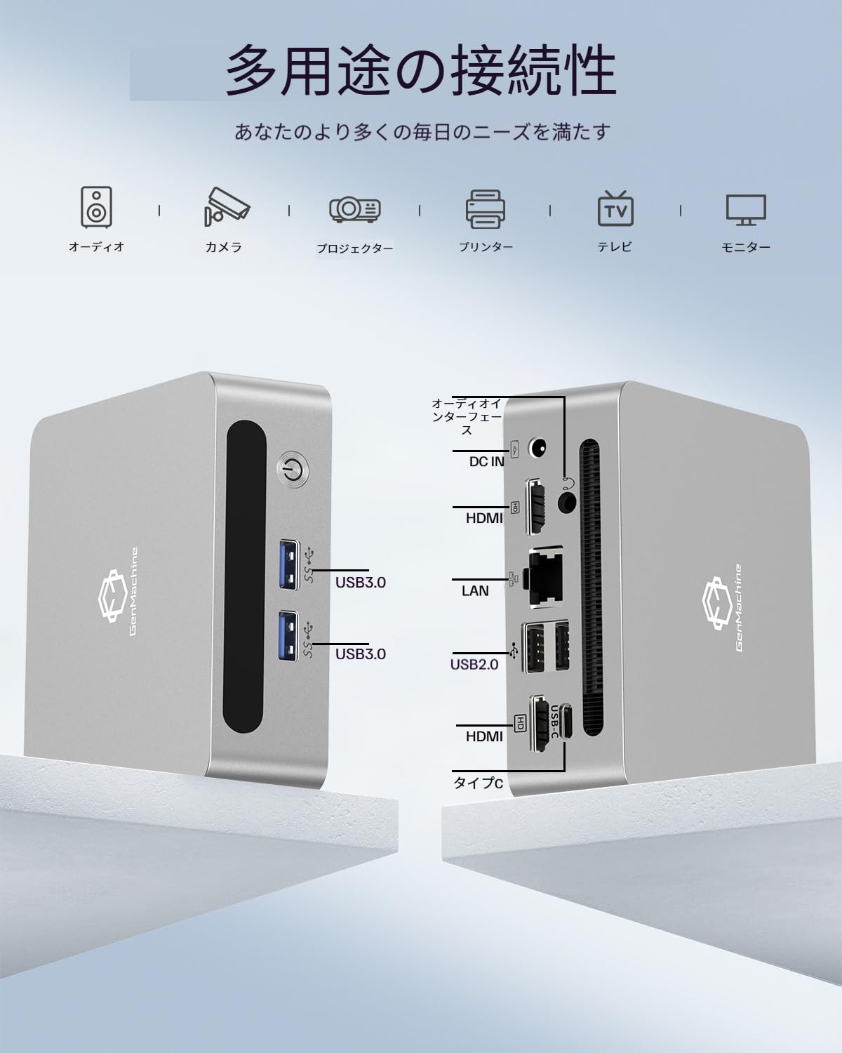 Amazon.co.jp: Genmachine ミニpc AMD Ryzen 7 5700U 最大 4.3GHz 8c