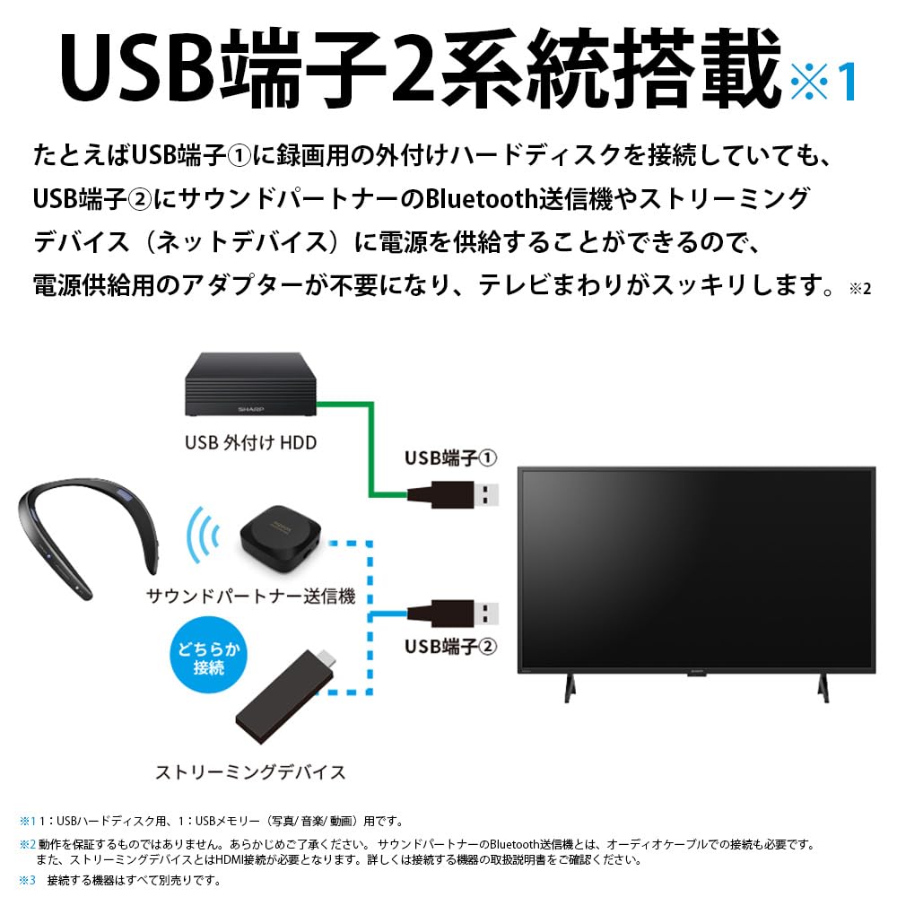 Amazon | シャープ 液晶テレビ 2T-C19GE1 AQUOS 19V型 ハイビジョン