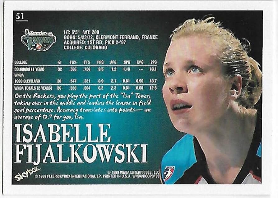 Amazon.com: 1999-00 Hoops WNBA #51 Isabelle Fijalkowski NM-MT