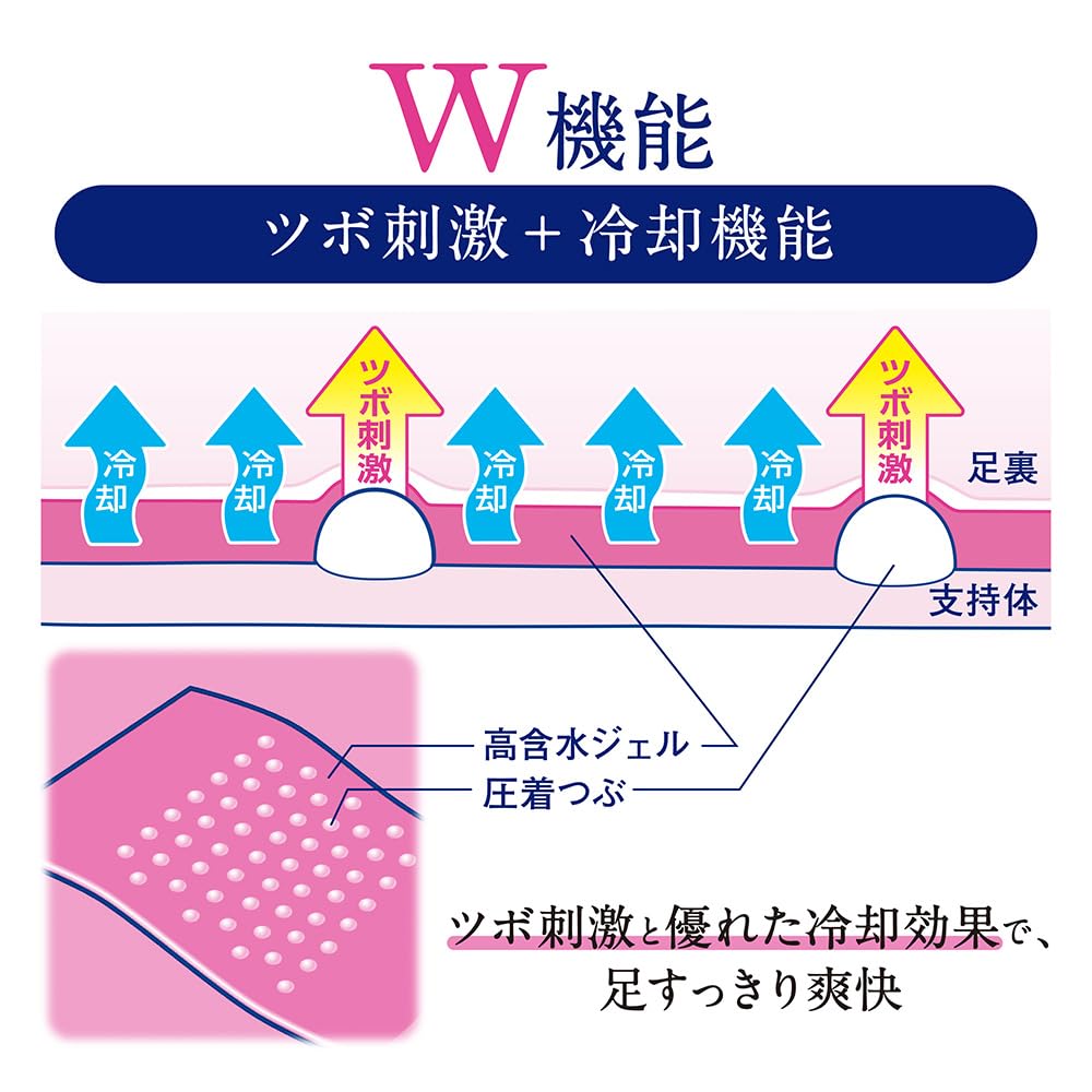 Amazon.co.jp: ライオン 休足時間ツボ刺激 12枚入 : ビューティー