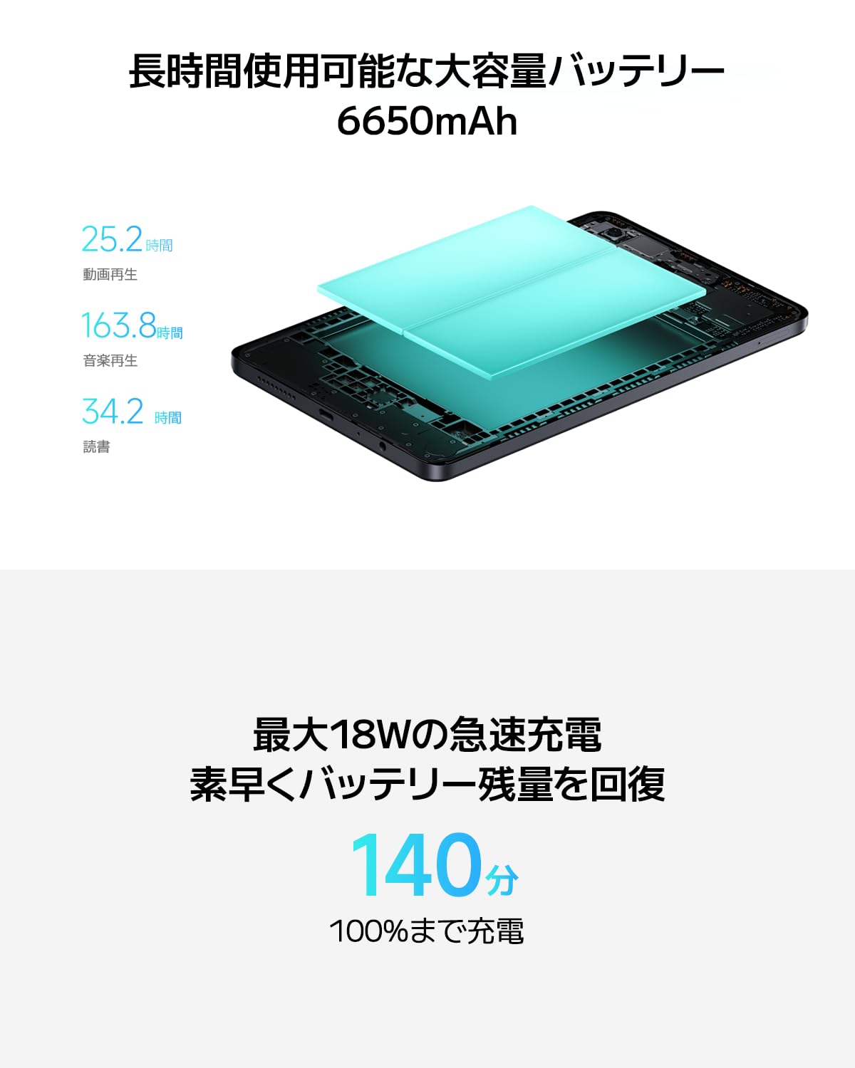 Amazon.co.jp: Redmi Pad SE 8.7 8.7 Inch Display 4+64GB (Max 2TB