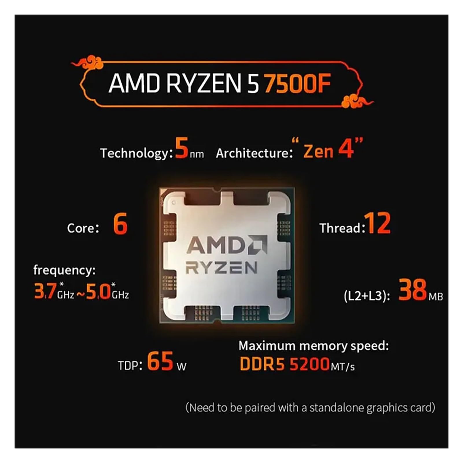 Amazon.com: FidemM AMD Ryzen 5 7500F R5 7500F 3.7GHz 6-Core 12