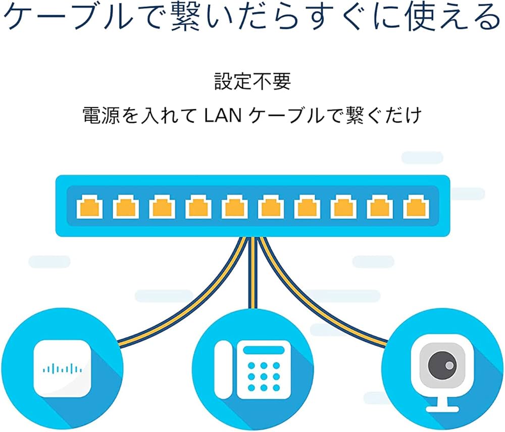 Amazon | シスコシステムズ (Cisco) スイッチングハブ 8ポート PoE