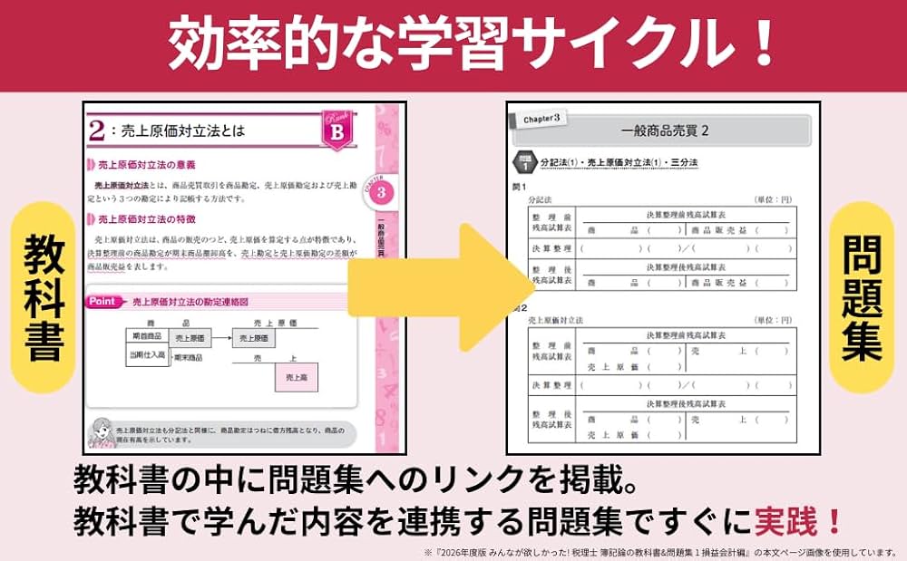 Amazon.co.jp: 2026年度版 みんなが欲しかった! 税理士 簿記論の教科書
