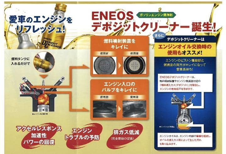 Amazon.co.jp: ENEOS(エネオス) デポジットクリーナー e40 140ml