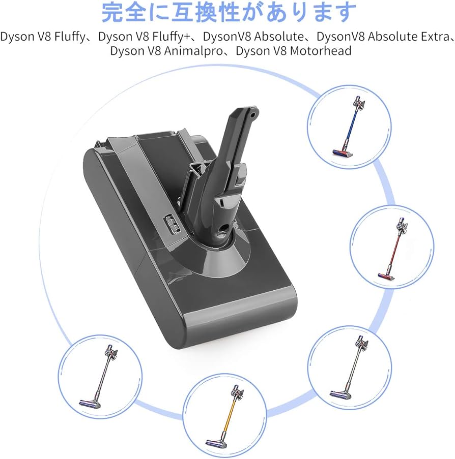 Amazon.co.jp: Powilling 互換 ダイソンV8バッテリー ダイソン SV10
