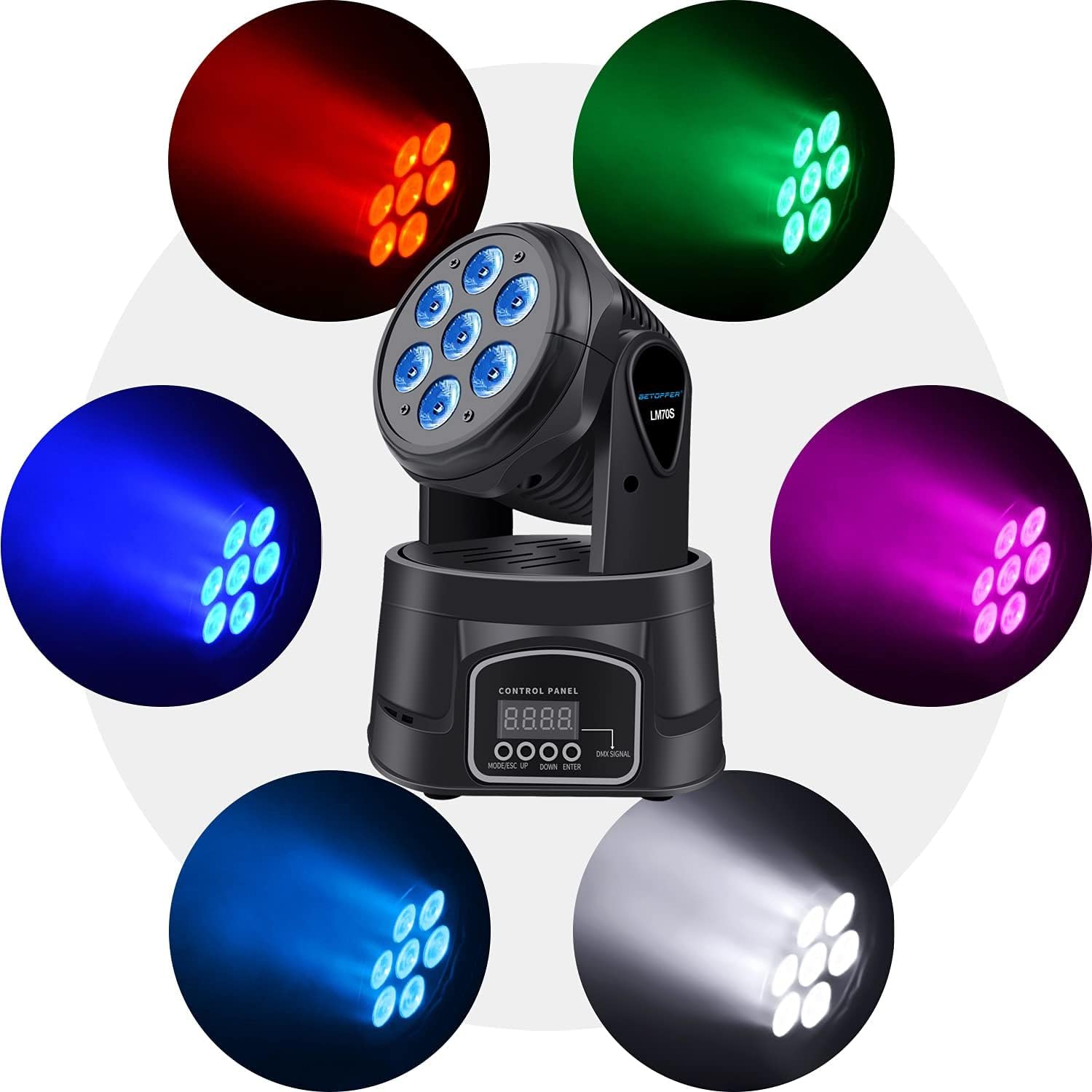 Amazon.com: BETOPPER DJ Lights Moving Head,RGBW Mini Stage Lights