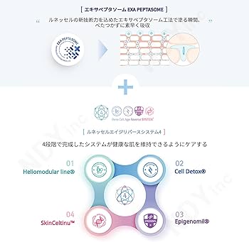 Amazon | ルネセル [Rene Cell] ハイクロキュープレミアムアンプル