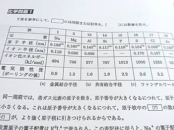 Amazon.co.jp: 最新 河合塾 大西正浩先生 大西エキスパート化学塾 123