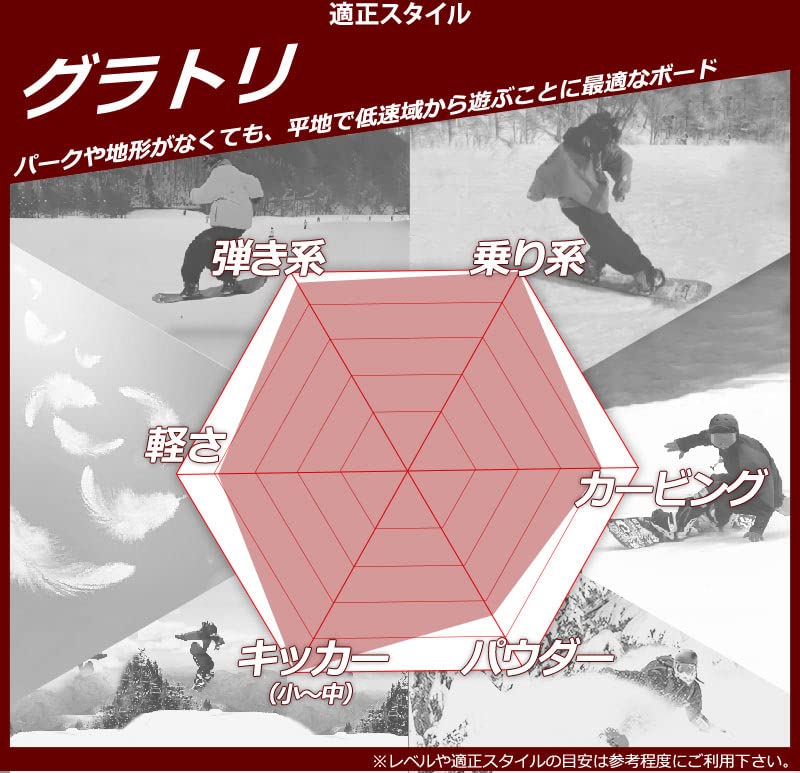 Amazon | 22-23 SAVANDER/サバンダー MEE ミー レディース