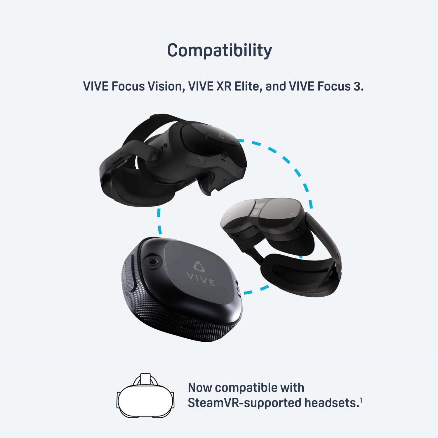 Amazon.com: HTC Vive Ultimate Tracker 3 Pack + Dongle - VR Full