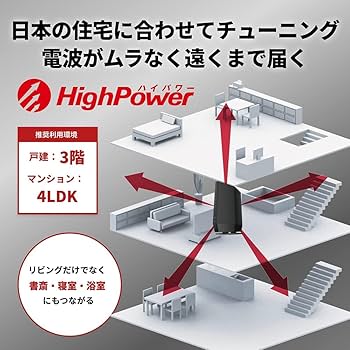 Amazon | 【Amazon.co.jp限定】 バッファロー WiFi ルーター無線LAN Wi