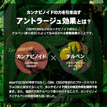 Amazon | skew CBN CBD リキッド 90％ CBG スターターキット