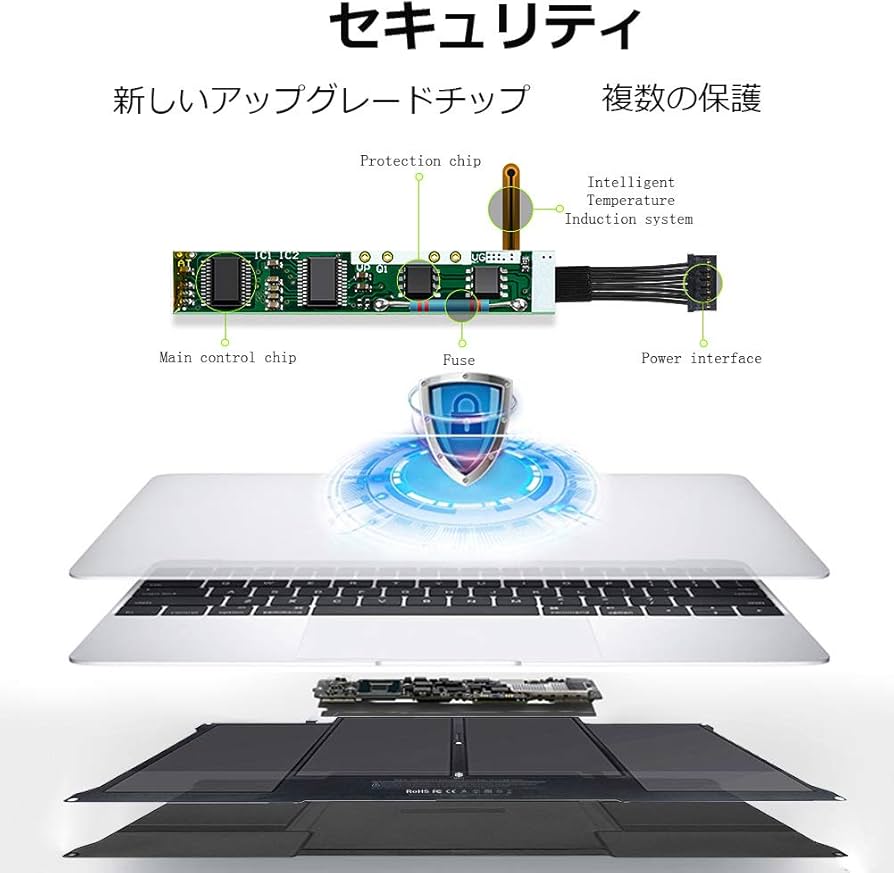 Amazon.co.jp: 置換電池 MacBook Air 13 Inch バッテリー A1466 【PSE