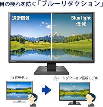 Amazon.co.jp: I-O DATA モニター ディスプレイ LCD-MF226XDB 21.5型
