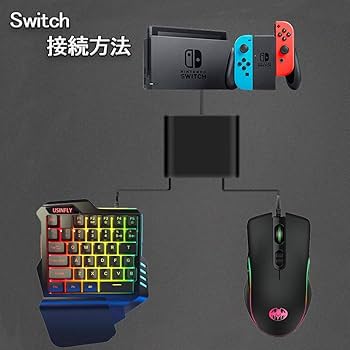 Amazon.co.jp: 片手キーボード マウス コンバーター セット USINFLY