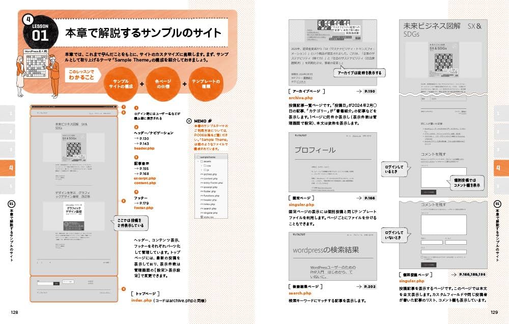 WordPressユーザーのためのPHP入門 はじめから、ていねいに。［第4版