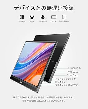 Amazon.co.jp: 【2026モデル】モバイルモニター Dopesplay 15.6インチ