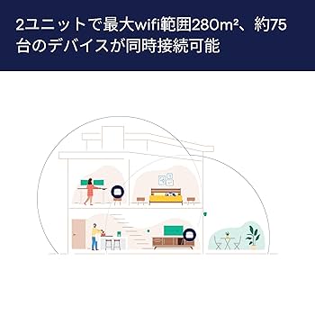 Amazon.co.jp: Amazon eero 6+ - メッシュwifi システム | AX3000