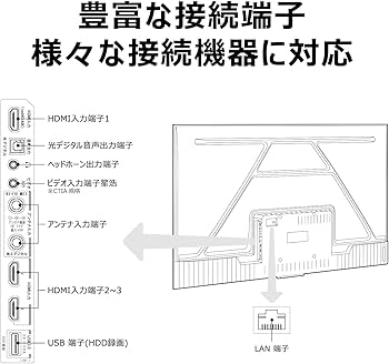 Amazon | 【Amazon.co.jp限定】 TCL テレビ 55V型 4K 液晶 55V6B