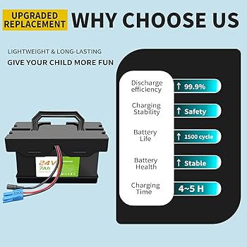 Amazon.com: VATOSO 24V 7Ah/12Ah Lithium Battery for Ride-On Cars