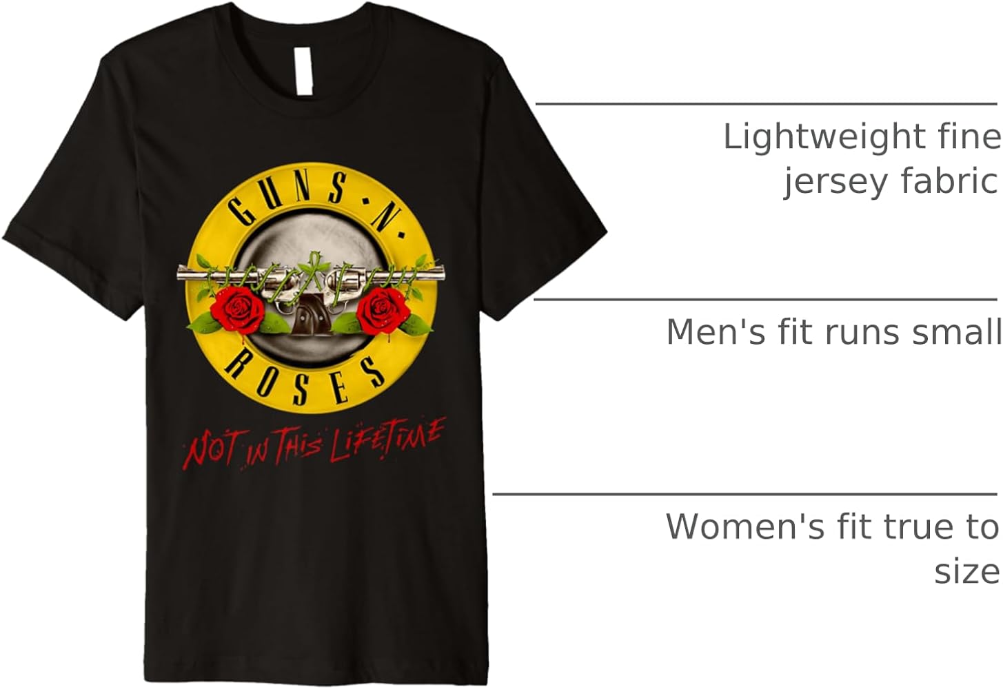 Amazon.com: Guns N' Roses Not in This Lifetime Premium Tri-blend T