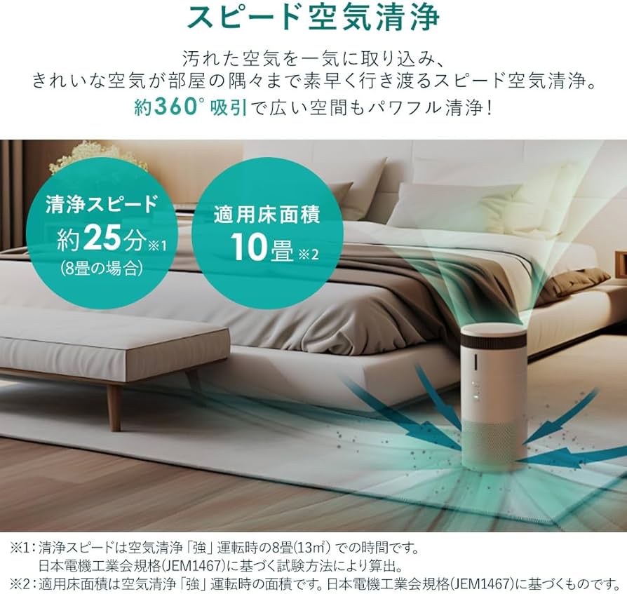 Amazon.co.jp: 【Amazon.co.jp限定】アイリスオーヤマ 空気清浄機 加湿