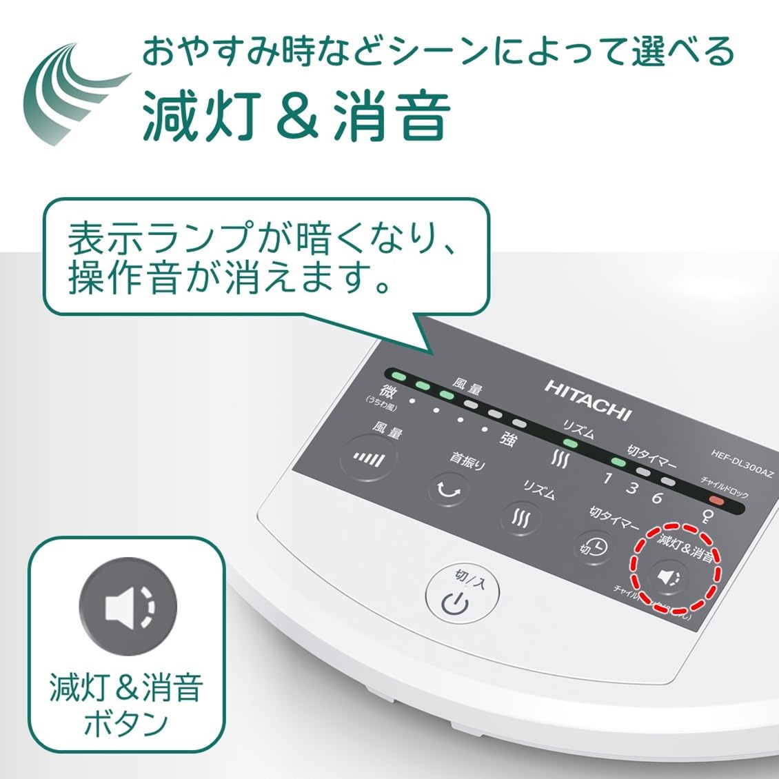 Amazon | 日立(HITACHI)【Amazon.co.jp限定】日立 リビング扇風機 DC