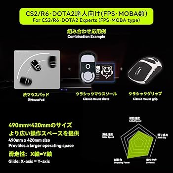 Amazon.co.jp: TALONGAMES 渋 シリーズ マウスパッド ゲーミングマウス