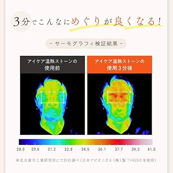 Amazon | [アメプラ] アイケア温熱ストーン アイケア アイウォーマー