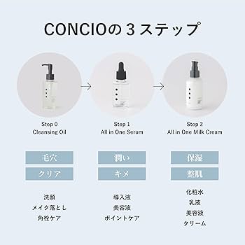 Amazon.co.jp: CONCIO ミニスキンケアセット 敏感肌のために2500成分を