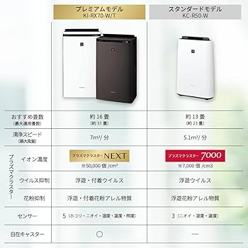 Amazon | シャープ 加湿 空気清浄機 KI-RX70-T ブラウン プラズマ