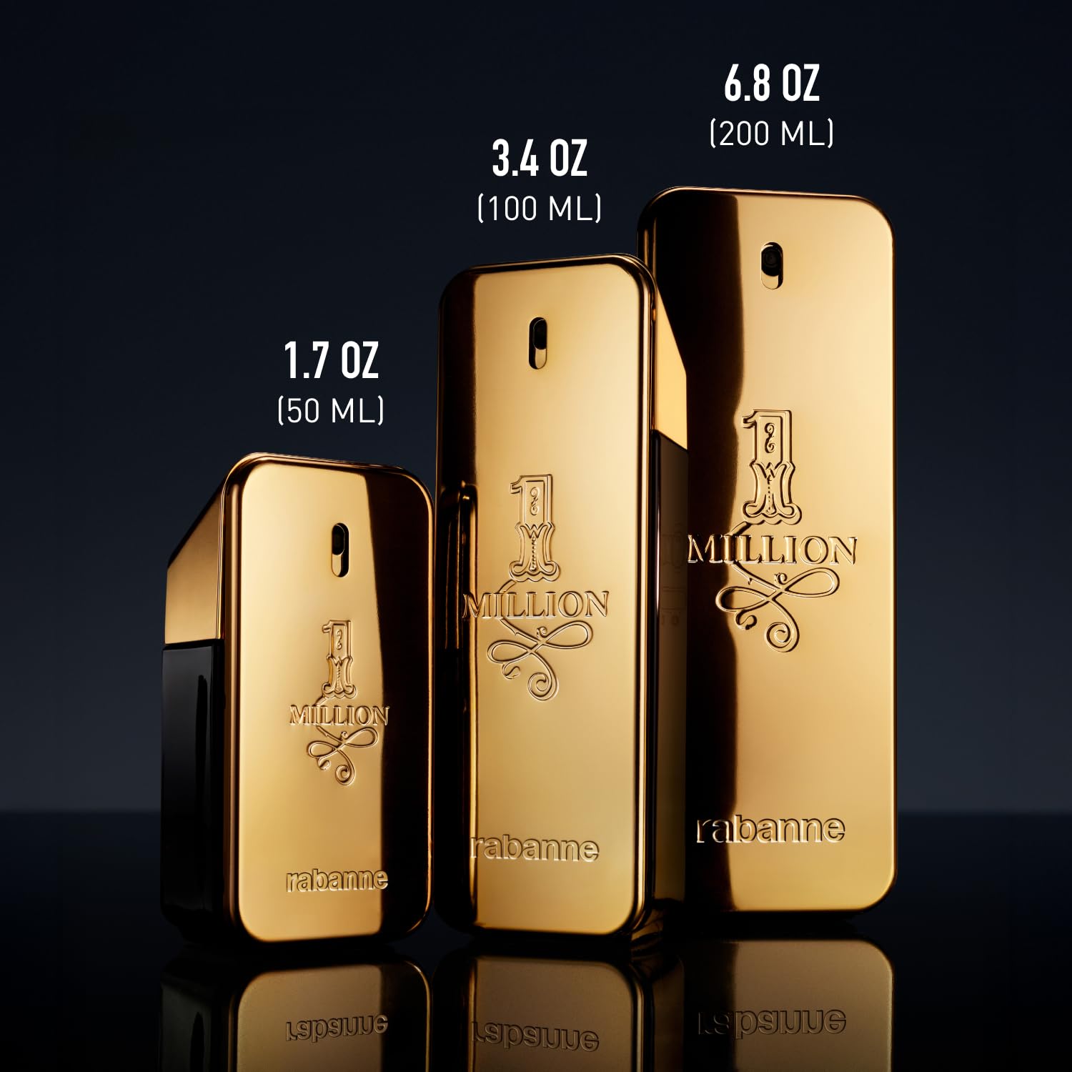 Amazon | パコ ラバンヌ ワンミリオン EDT スプレー 50ml | Rabanne