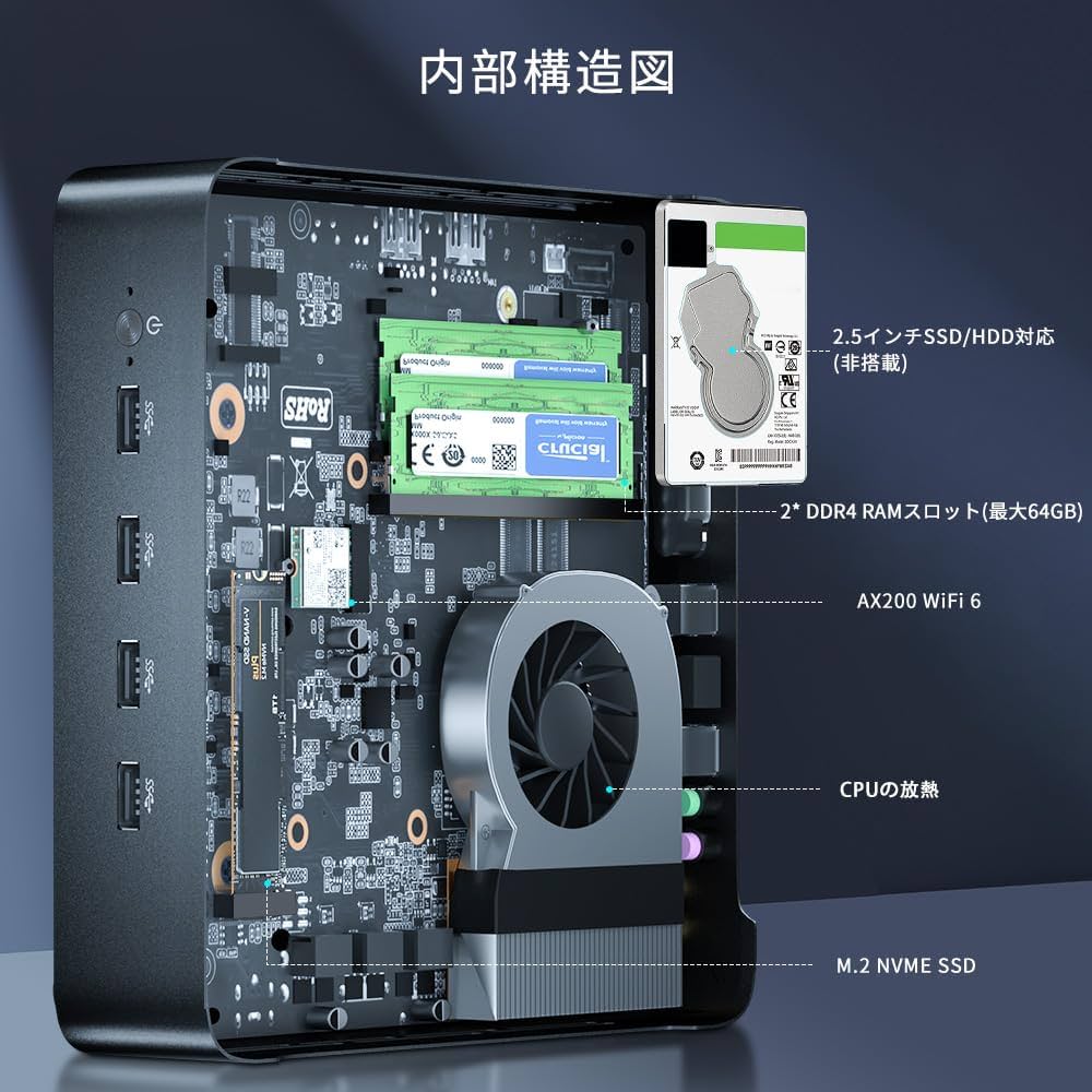 使用少♪i7-10750H/Win11/テレビ/20GB/M.2+3TB/27型 【公式通販】