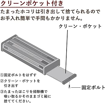 Amazon.co.jp: メトロ フットヒーター 1灯式 手元電子コントローラー式