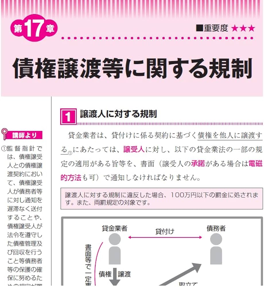 貸金業務取扱主任者 合格テキスト 2022年度 [発展学習も完璧