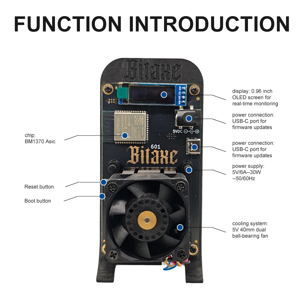 Amazon.co.jp: Brand new Bitaxe Gamma 601 bitcoin miner btc miner