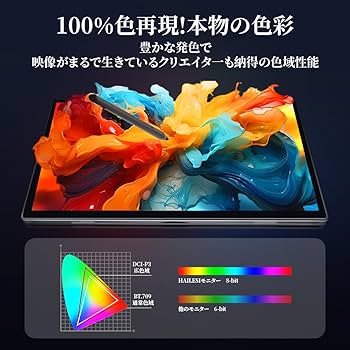 Amazon.co.jp: HAILESI モバイルモニター 15インチ 4K 3240*2160