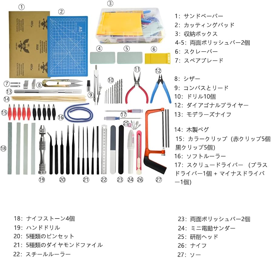 Amazon | WMYCONGCONG プラモデル工具セット 81点セット 入門用ツール