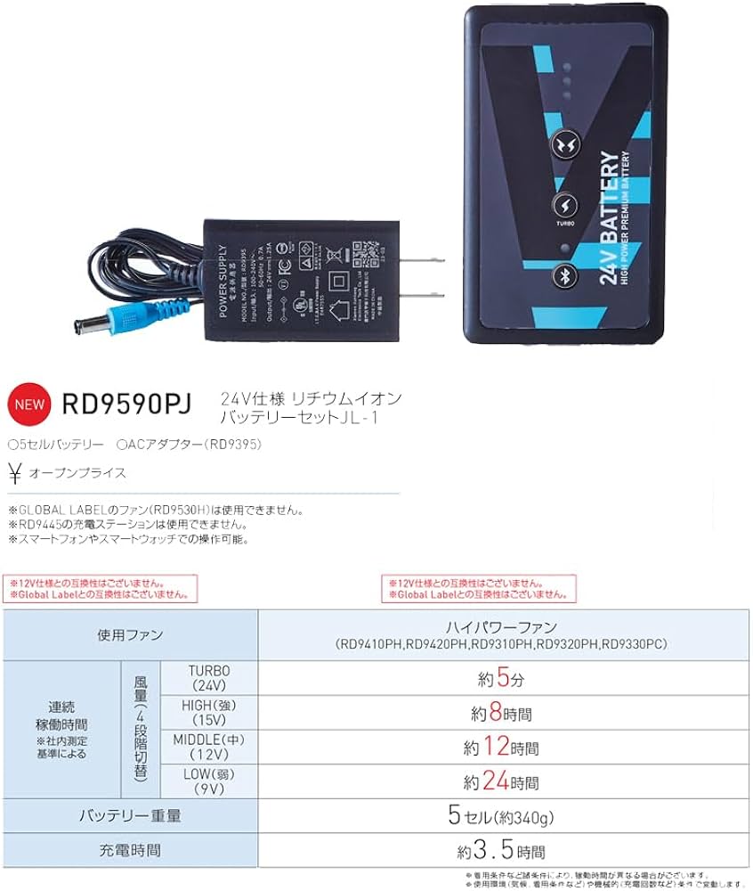 Amazon.co.jp: (サンエス) 空調風神服 24V仕様リチウムイオン
