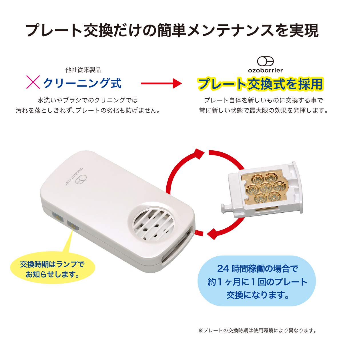 Amazon | 【 正規販売店 】ozobarrier（オゾバリア）（モバイル