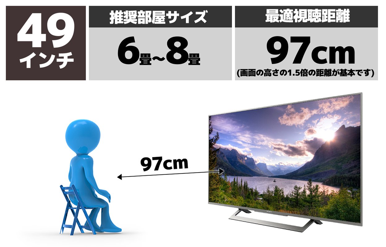 Amazon | ソニー 49V型 液晶 テレビ ブラビア KJ-49X8300D S 4K